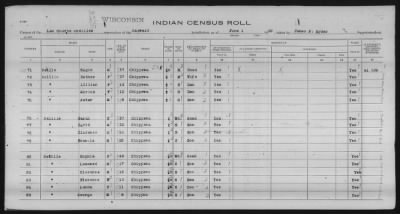 Thumbnail for Lac Courte Oreilles Chippewa > 1930 - 1933