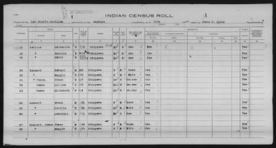 Thumbnail for Lac Courte Oreilles Chippewa > 1930 - 1933