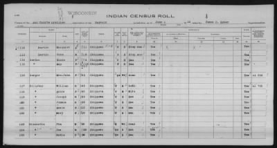 Thumbnail for Lac Courte Oreilles Chippewa > 1930 - 1933