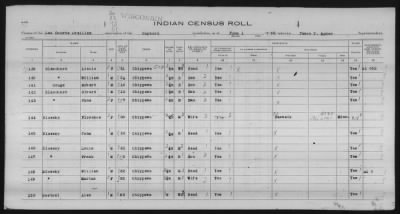 Thumbnail for Lac Courte Oreilles Chippewa > 1930 - 1933