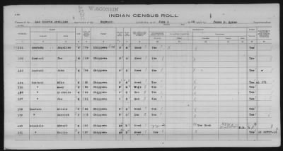 Thumbnail for Lac Courte Oreilles Chippewa > 1930 - 1933