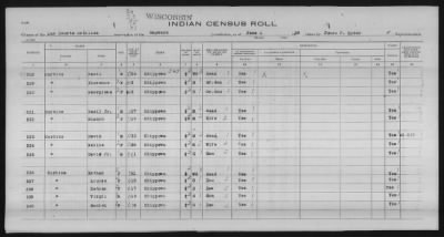 Thumbnail for Lac Courte Oreilles Chippewa > 1930 - 1933