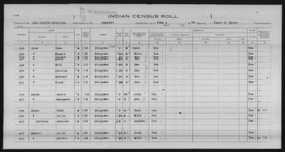 Thumbnail for Lac Courte Oreilles Chippewa > 1930 - 1933