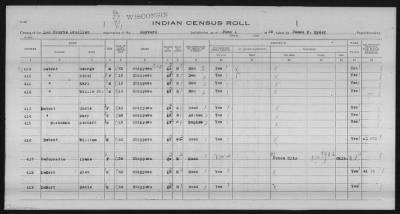 Thumbnail for Lac Courte Oreilles Chippewa > 1930 - 1933