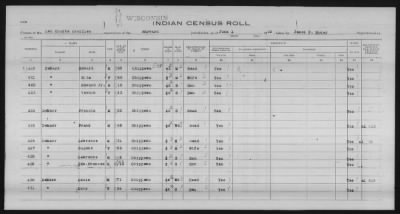 Thumbnail for Lac Courte Oreilles Chippewa > 1930 - 1933