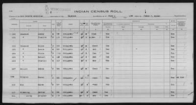 Thumbnail for Lac Courte Oreilles Chippewa > 1930 - 1933