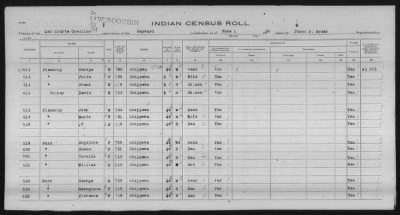 Thumbnail for Lac Courte Oreilles Chippewa > 1930 - 1933