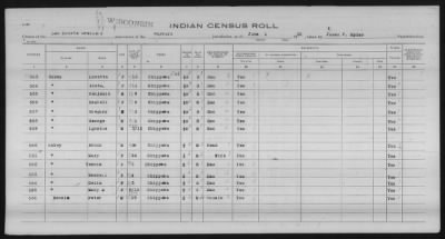 Thumbnail for Lac Courte Oreilles Chippewa > 1930 - 1933