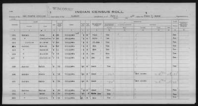 Thumbnail for Lac Courte Oreilles Chippewa > 1930 - 1933