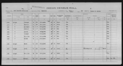 Thumbnail for Lac Courte Oreilles Chippewa > 1930 - 1933