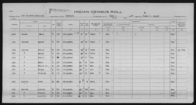 Thumbnail for Lac Courte Oreilles Chippewa > 1930 - 1933