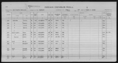 Thumbnail for Lac Courte Oreilles Chippewa > 1930 - 1933