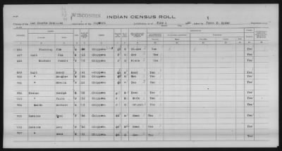 Thumbnail for Lac Courte Oreilles Chippewa > 1930 - 1933