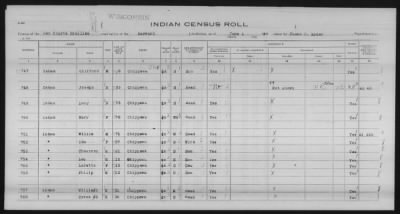 Thumbnail for Lac Courte Oreilles Chippewa > 1930 - 1933