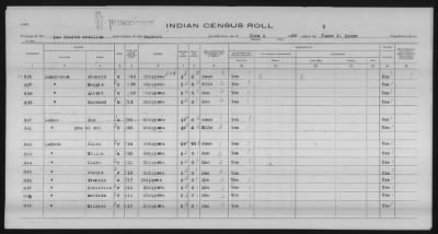 Thumbnail for Lac Courte Oreilles Chippewa > 1930 - 1933