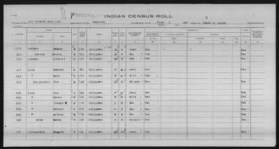 Thumbnail for Lac Courte Oreilles Chippewa > 1930 - 1933