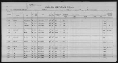 Thumbnail for Lac Courte Oreilles Chippewa > 1930 - 1933