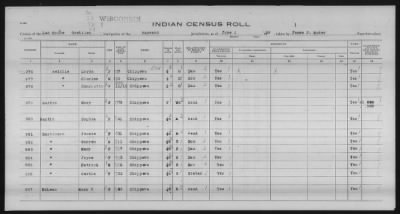 Thumbnail for Lac Courte Oreilles Chippewa > 1930 - 1933