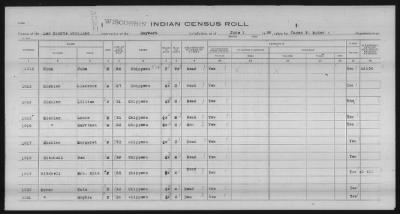 Thumbnail for Lac Courte Oreilles Chippewa > 1930 - 1933