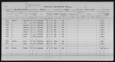 Thumbnail for Lac Courte Oreilles Chippewa > 1930 - 1933