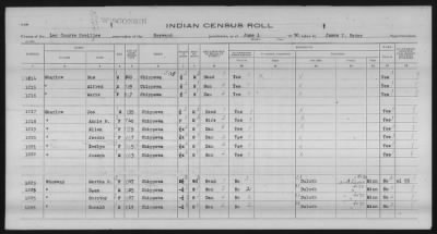 Thumbnail for Lac Courte Oreilles Chippewa > 1930 - 1933