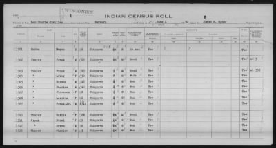 Thumbnail for Lac Courte Oreilles Chippewa > 1930 - 1933