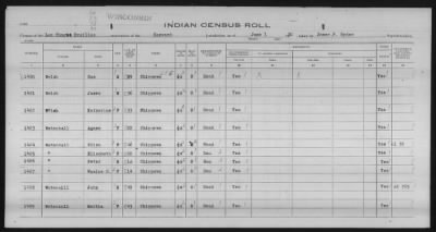 Thumbnail for Lac Courte Oreilles Chippewa > 1930 - 1933