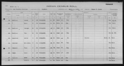 Thumbnail for Lac Courte Oreilles Chippewa > 1930 - 1933