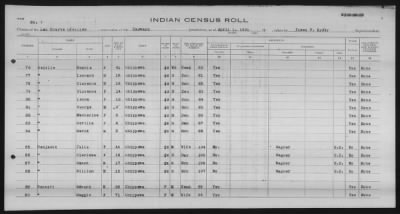 Thumbnail for Lac Courte Oreilles Chippewa > 1930 - 1933