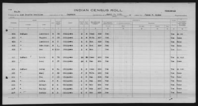 Thumbnail for Lac Courte Oreilles Chippewa > 1930 - 1933