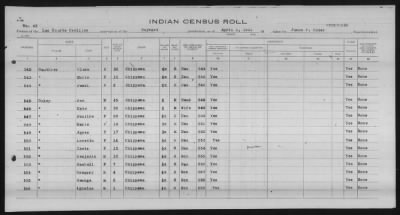 Thumbnail for Lac Courte Oreilles Chippewa > 1930 - 1933