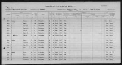 Thumbnail for Lac Courte Oreilles Chippewa > 1930 - 1933