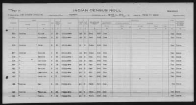 Thumbnail for Lac Courte Oreilles Chippewa > 1930 - 1933