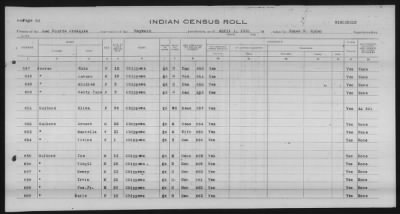 Thumbnail for Lac Courte Oreilles Chippewa > 1930 - 1933