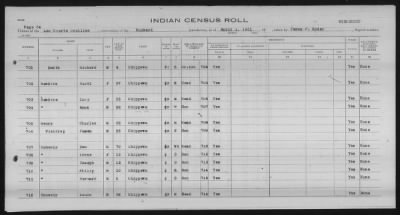 Thumbnail for Lac Courte Oreilles Chippewa > 1930 - 1933