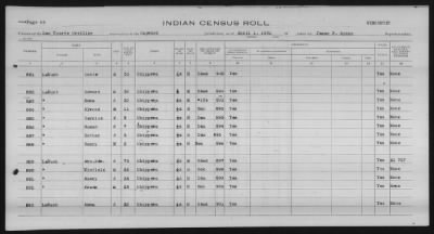 Thumbnail for Lac Courte Oreilles Chippewa > 1930 - 1933