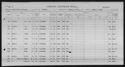 Thumbnail for Lac Courte Oreilles Chippewa > 1930 - 1933