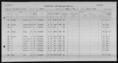 Thumbnail for Lac Courte Oreilles Chippewa > 1930 - 1933