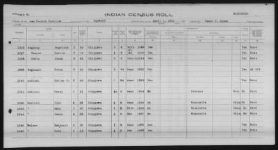 Thumbnail for Lac Courte Oreilles Chippewa > 1930 - 1933