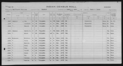 Thumbnail for Lac Courte Oreilles Chippewa > 1930 - 1933