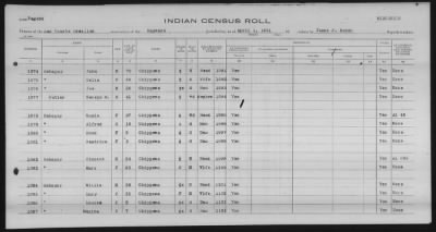 Thumbnail for Lac Courte Oreilles Chippewa > 1930 - 1933