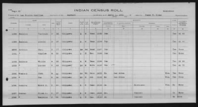 Thumbnail for Lac Courte Oreilles Chippewa > 1930 - 1933