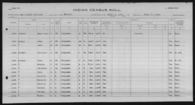 Thumbnail for Lac Courte Oreilles Chippewa > 1930 - 1933