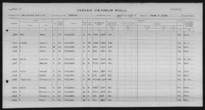 Thumbnail for Lac Courte Oreilles Chippewa > 1930 - 1933