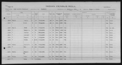 Thumbnail for Lac Courte Oreilles Chippewa > 1930 - 1933