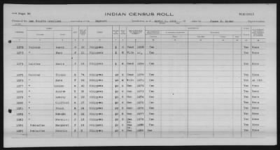 Thumbnail for Lac Courte Oreilles Chippewa > 1930 - 1933