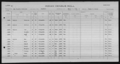 Thumbnail for Lac Courte Oreilles Chippewa > 1930 - 1933