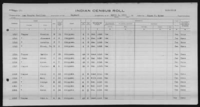 Thumbnail for Lac Courte Oreilles Chippewa > 1930 - 1933