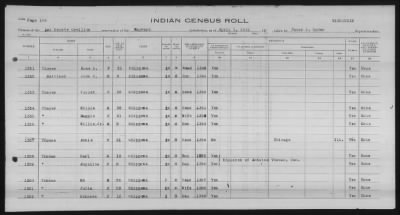 Thumbnail for Lac Courte Oreilles Chippewa > 1930 - 1933