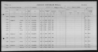 Thumbnail for Lac Courte Oreilles Chippewa > 1930 - 1933